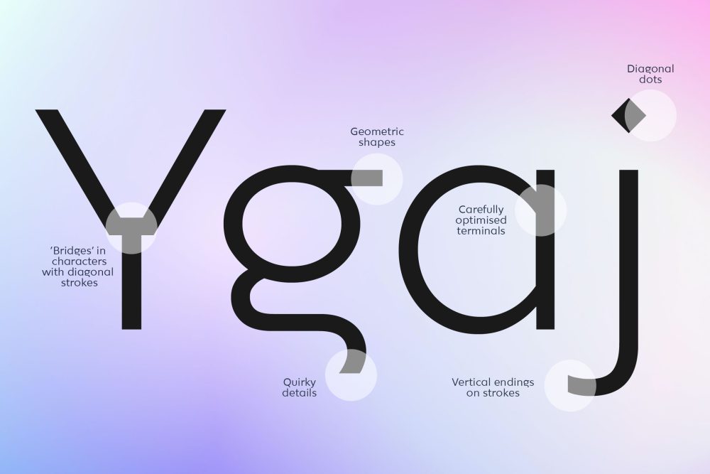 Kvartz Light design showcase with labels pointing to unique features on letters 'Y', 'g', 'a', 'j', such as geometric shapes and optimized terminals, set against a gradient background.