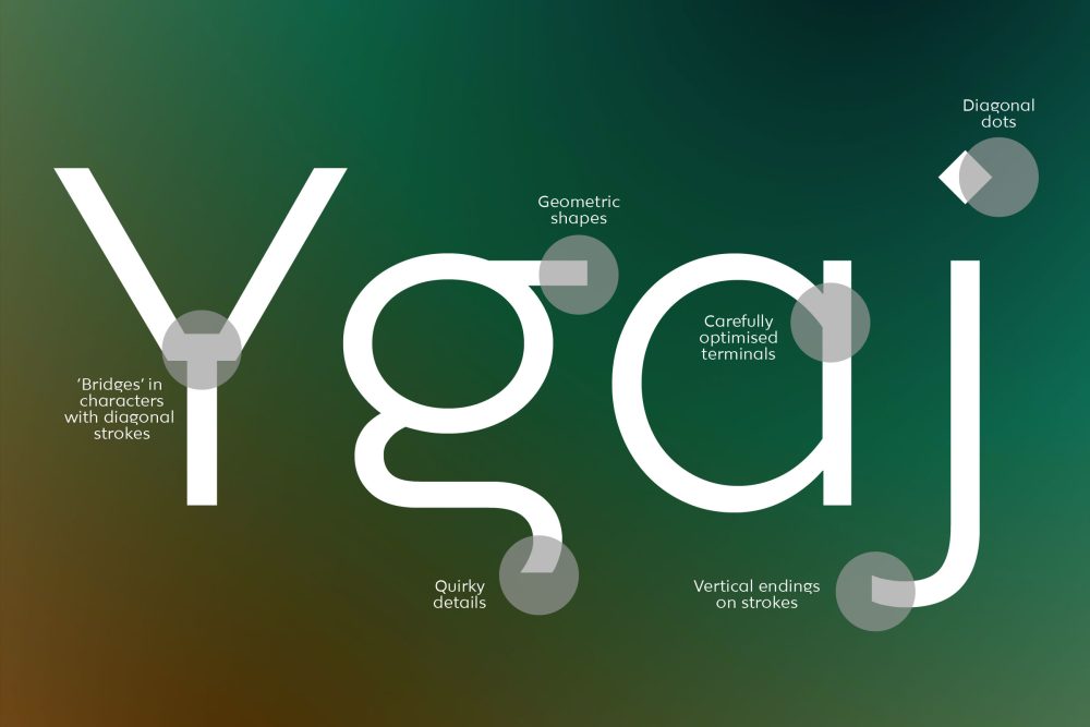 Kvartz Light design showcase with labels pointing to unique features on letters 'Y', 'g', 'a', 'j', such as geometric shapes and optimized terminals, set against a gradient background.